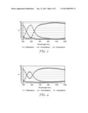 OPITCALLY TUNED METALIZED LIGHT TO HEAT CONVERSION LAYER FOR WAFER SUPPORT     SYSTEM diagram and image