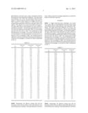 OPITCALLY TUNED METALIZED LIGHT TO HEAT CONVERSION LAYER FOR WAFER SUPPORT     SYSTEM diagram and image