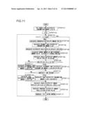 ELECTRICITY SUPPLY SYSTEM diagram and image