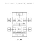 Networklized DC Power System diagram and image