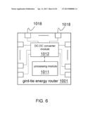 Networklized DC Power System diagram and image