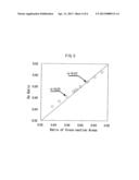 INNER ROTOR-TYPE PERMANENT MAGNET MOTOR diagram and image