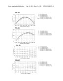 BOUNDARY ACOUSTIC WAVE DEVICE diagram and image