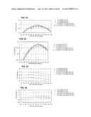 BOUNDARY ACOUSTIC WAVE DEVICE diagram and image