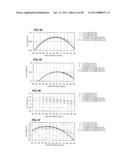 BOUNDARY ACOUSTIC WAVE DEVICE diagram and image