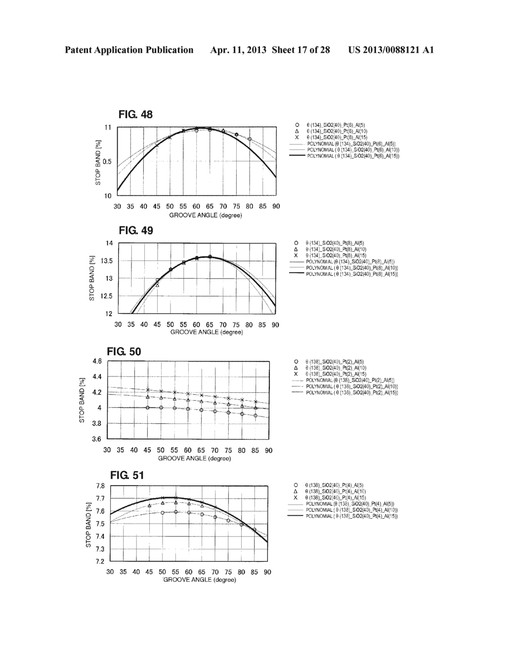 BOUNDARY ACOUSTIC WAVE DEVICE - diagram, schematic, and image 18