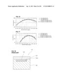 BOUNDARY ACOUSTIC WAVE DEVICE diagram and image