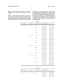 BOUNDARY ACOUSTIC WAVE DEVICE diagram and image