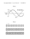 METHOD AND STRUCTURE OF WINDING OF STATOR FOR ROTATION DETECTOR, AND     ELECTRIC MOTOR COMPRISING ROTATION DETECTOR diagram and image