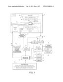 MRI WITH FAT SUPPRESSION USING FAT DECOUPLING RF DURING PRE-SEQUENCE     SHIMMING diagram and image