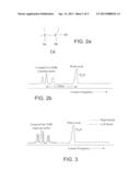 MRI WITH FAT SUPPRESSION USING FAT DECOUPLING RF DURING PRE-SEQUENCE     SHIMMING diagram and image