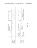 MRI WITH FAT SUPPRESSION USING FAT DECOUPLING RF DURING PRE-SEQUENCE     SHIMMING diagram and image