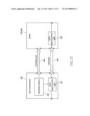 SEMICONDUCTOR DEVICE INCLUDING OUTPUT CIRCUIT CONSTITUTED OF PLURAL UNIT     BUFFER CIRCUITS IN WHICH IMPEDANCE THEREOF ARE ADJUSTABLE diagram and image