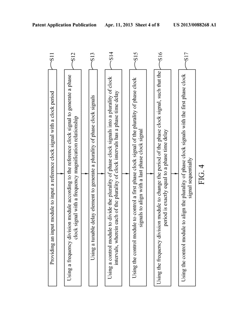 Multi-Phase Clock Generation System and Clock Calibration Method Thereof - diagram, schematic, and image 05