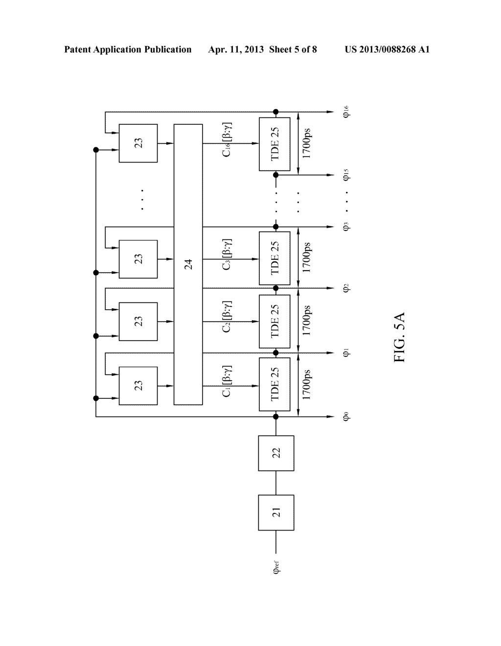 Multi-Phase Clock Generation System and Clock Calibration Method Thereof - diagram, schematic, and image 06