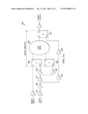 DYNAMIC VOLTAGE DROP AWARE CLOCK INSERTION TOOL diagram and image