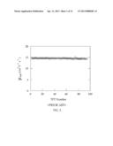 DC VOLTAGE CONVERSION CIRCUIT OF LIQUID CRYSTAL DISPLAY APPARATUS diagram and image