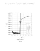 DC VOLTAGE CONVERSION CIRCUIT OF LIQUID CRYSTAL DISPLAY APPARATUS diagram and image