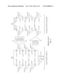 DC VOLTAGE CONVERSION CIRCUIT OF LIQUID CRYSTAL DISPLAY APPARATUS diagram and image