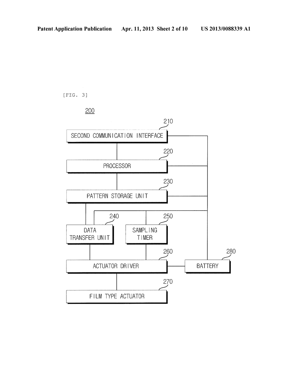 ELECTRONIC DEVICE CASE FOR PROVIDING TACTILE FEEDBACK AND OPERATING METHOD     THEREOF - diagram, schematic, and image 03