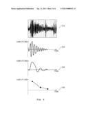 METHOD OF GENERATING HAPTIC EFFECT USING VARIATION IN SOUND VOLUME diagram and image