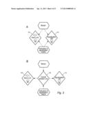 METHODS FOR ENSURING THE SAFETY OF A WHEELCHAIR PASSENGER IN A TRANSPORT     VEHICLE diagram and image