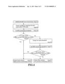 SELECTION METHOD OF SATELLITES FOR RTK POSITIONING CALCULATION AND A     SELECTION DEVICE OF SATELLITES FOR THE SAME diagram and image