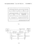 Terminal Device diagram and image