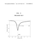 ANTENNA HAVING A FEEDING STRUCTURE, AND A FEEDING METHOD diagram and image