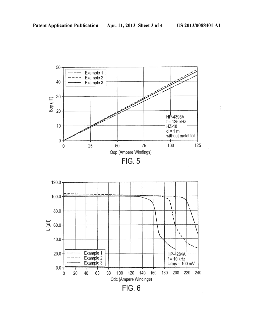 ANTENNA CORE, ANTENNA, AND METHODS FOR PRODUCING AN ANTENNA CORE AND AN     ANTENNA - diagram, schematic, and image 04