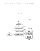 METHOD AND APPARATUS FOR DISPLAYING IMAGE BASED ON USER LOCATION diagram and image