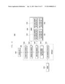 METHOD AND APPARATUS FOR DISPLAYING IMAGE BASED ON USER LOCATION diagram and image