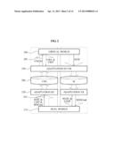 DEVICE AND METHOD FOR PROCESSING VIRTUAL WORLDS diagram and image