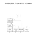 DEVICE AND METHOD FOR PROCESSING VIRTUAL WORLDS diagram and image