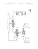 METHOD AND ELECTRONIC DEVICE FOR VIRTUAL KEYBOARD WITH HAPTIC/TACTILE     FEEDBACK diagram and image