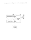 APPARATUS AND METHOD FOR CONTROLLING TOUCHSCREEN OF A PORTABLE TERMINAL diagram and image