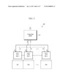 DISPLAY DEVICE diagram and image