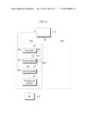 DISPLAY DEVICE diagram and image