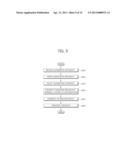 METHOD OF PROVIDING AUGMENTED CONTENTS AND APPARATUS FOR PERFORMING THE     SAME, METHOD OF REGISTERING AUGMENTED CONTENTS AND APPARATUS FOR     PERFORMING THE SAME, SYSTEM FOR PROVIDING TARGETING AUGMENTED CONTENTS diagram and image