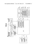 ELECTRONIC APPARATUS AND PROGRAM WHICH CAN CONTROL DISPLAY IN ACCORDANCE     WITH A USER OPERATION diagram and image