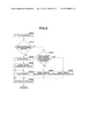 ELECTRONIC APPARATUS AND PROGRAM WHICH CAN CONTROL DISPLAY IN ACCORDANCE     WITH A USER OPERATION diagram and image