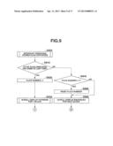 ELECTRONIC APPARATUS AND PROGRAM WHICH CAN CONTROL DISPLAY IN ACCORDANCE     WITH A USER OPERATION diagram and image