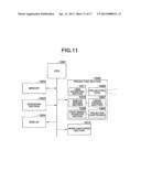 ELECTRONIC APPARATUS AND PROGRAM WHICH CAN CONTROL DISPLAY IN ACCORDANCE     WITH A USER OPERATION diagram and image