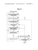 ELECTRONIC APPARATUS AND PROGRAM WHICH CAN CONTROL DISPLAY IN ACCORDANCE     WITH A USER OPERATION diagram and image