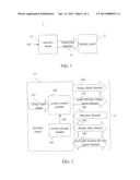 Display Device and Drive Method of the Same diagram and image