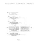 Display Device and Drive Method of the Same diagram and image