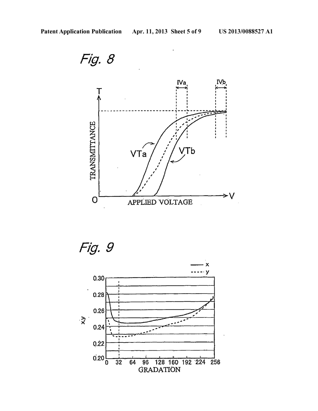 Color Liquid Crystal Display Device And Gamma Correction Method For The     Same - diagram, schematic, and image 06