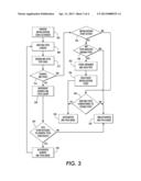 Method That Enables A Solid Ink Printer To Learn A Solid Ink Stick Type diagram and image