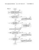 PRINTING APPARATUS AND PRINTING METHOD FOR PERFORMING PRINTING USING A     CONTINUOUS SHEET diagram and image