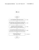 DIGITAL RECEIVER AND METHOD FOR PROCESSING CAPTION DATA IN THE DIGITAL     RECEIVER diagram and image